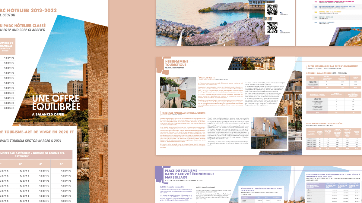 Page hébergement