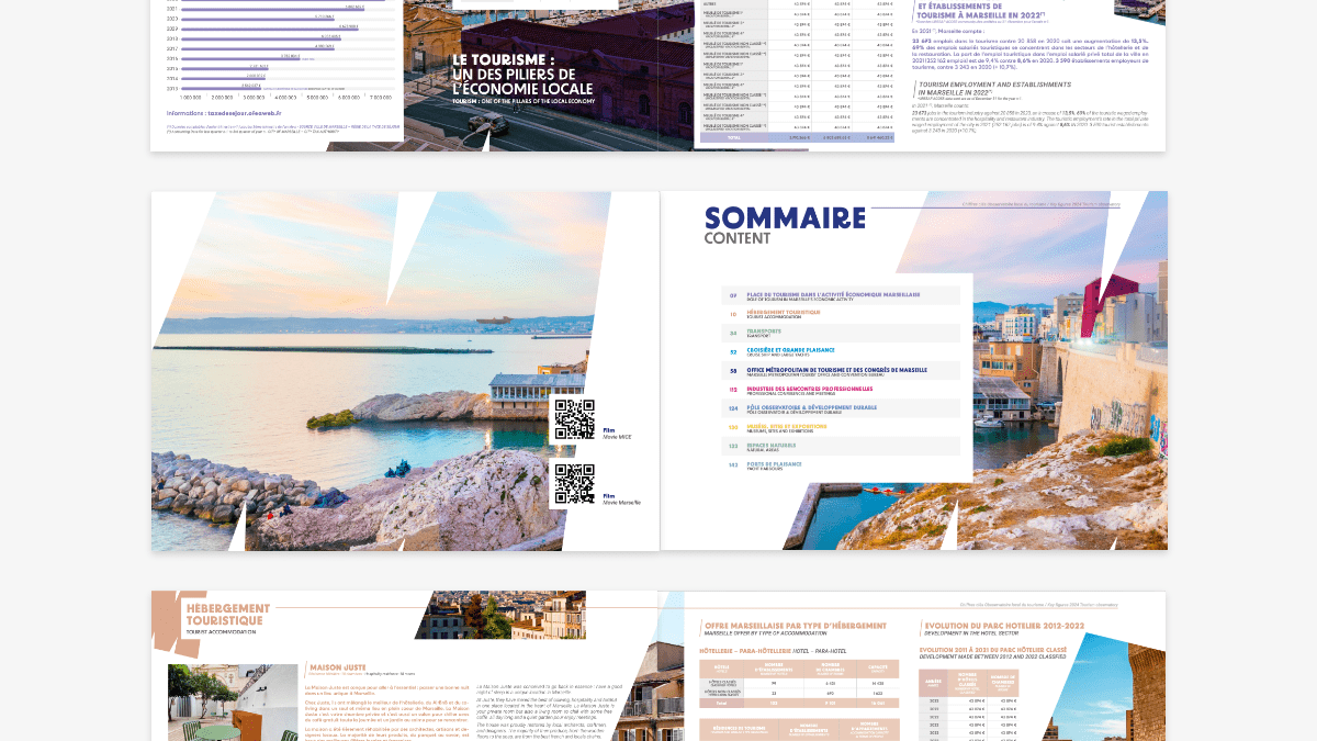 Sommaire